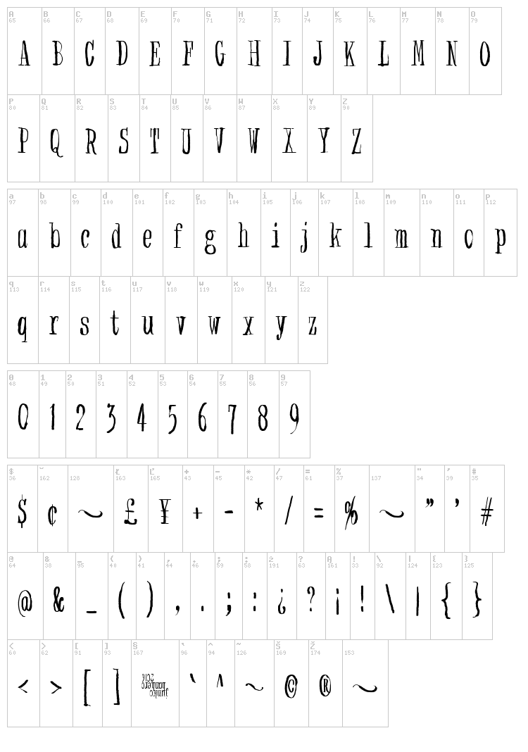 Non watercolor font map